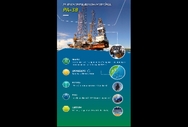 Petrobras investe na destinação sustentável de 26 unidades de produção marítimas de Sergipe